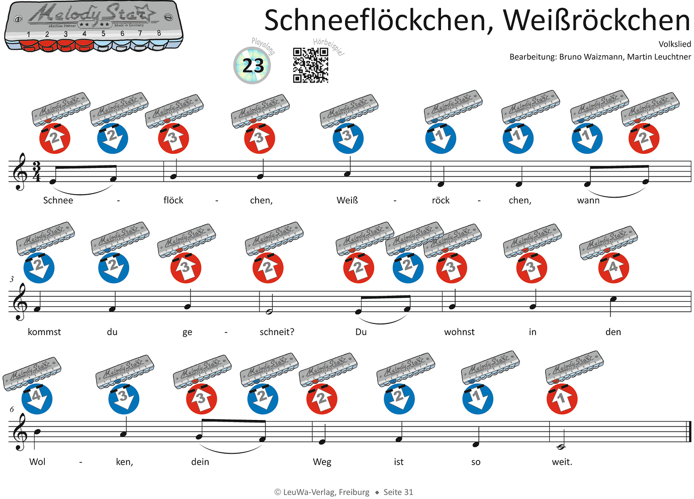 Tabs for harmonica Tabs & Sheet music HOHNER enjoy music