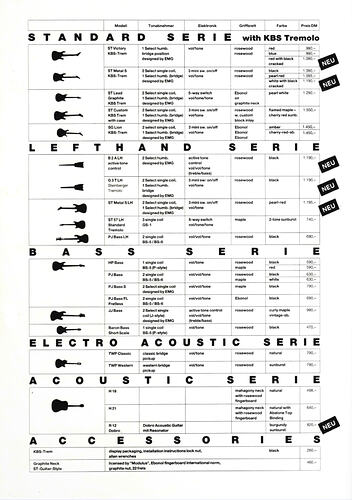 Jan1989 German price list page2